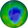 Antarctic Ozone 1996-12-01